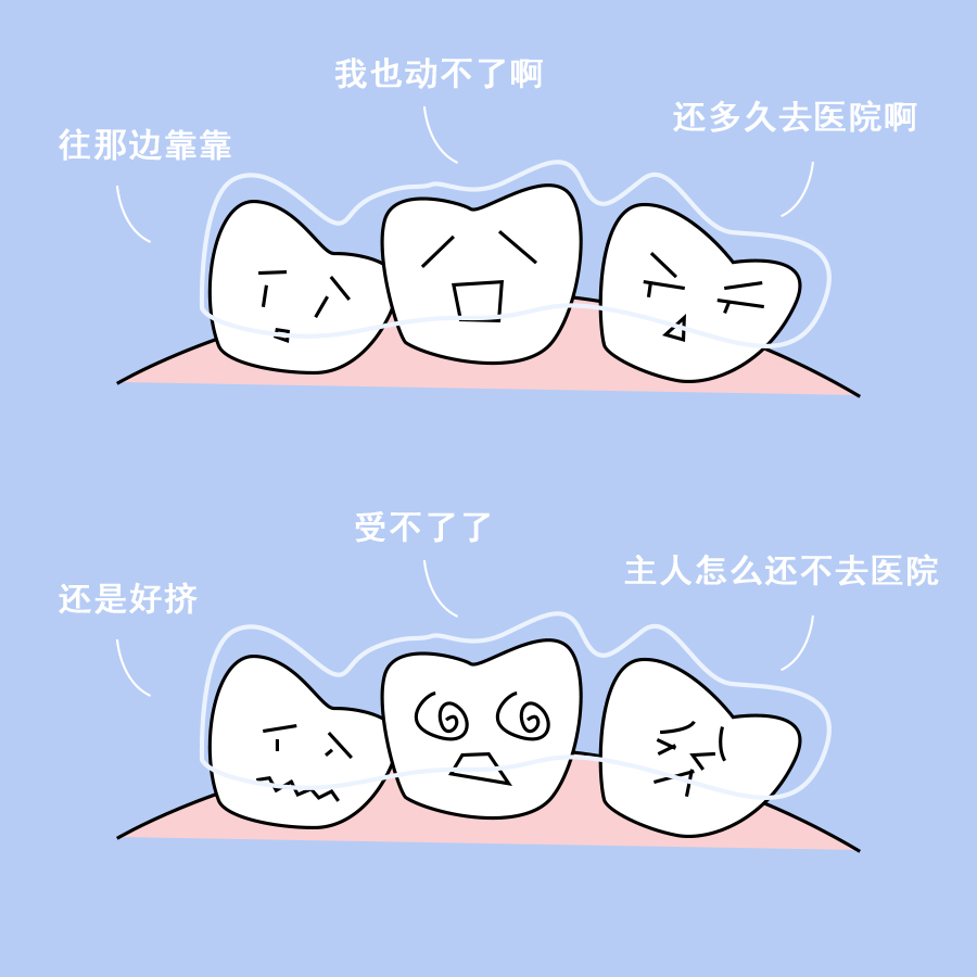 美悦大课堂 | 牙齿矫治为什么要定期复诊？